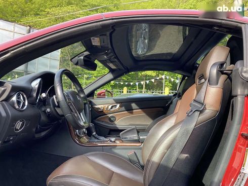 Mercedes-Benz SLK-Класс 2014 - фото 29