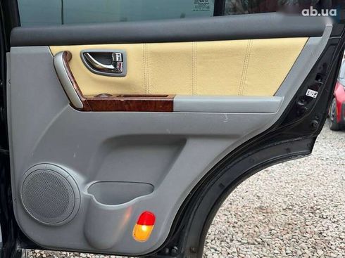 Kia Sorento 2003 - фото 24