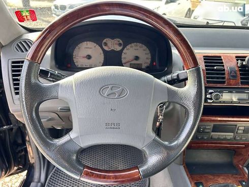 Hyundai Terracan 2004 - фото 15