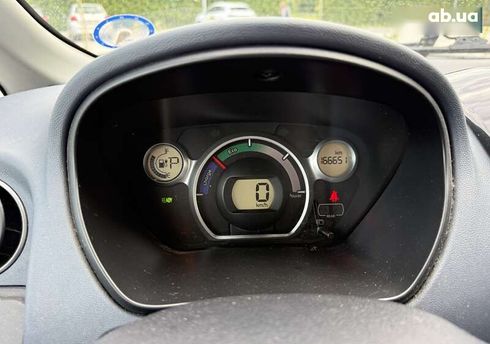 Peugeot iOn 2015 - фото 8