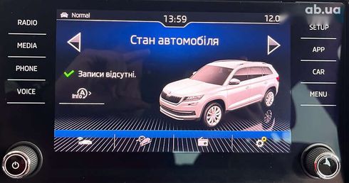 Skoda Kodiaq 2018 - фото 27