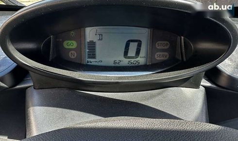 Renault Twizy 2018 - фото 24