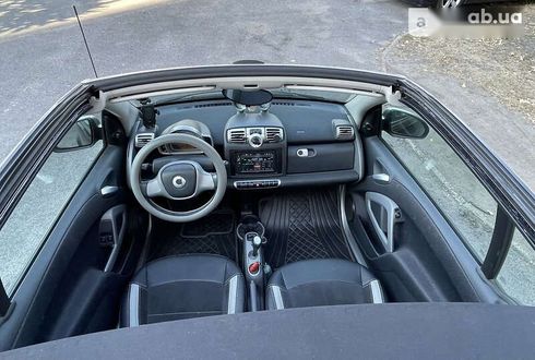 Smart Fortwo 2008 - фото 20