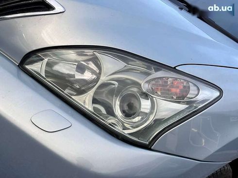 Lexus RX 2005 - фото 8