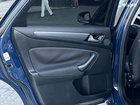 Ford Mondeo 2014 синий - фото 26
