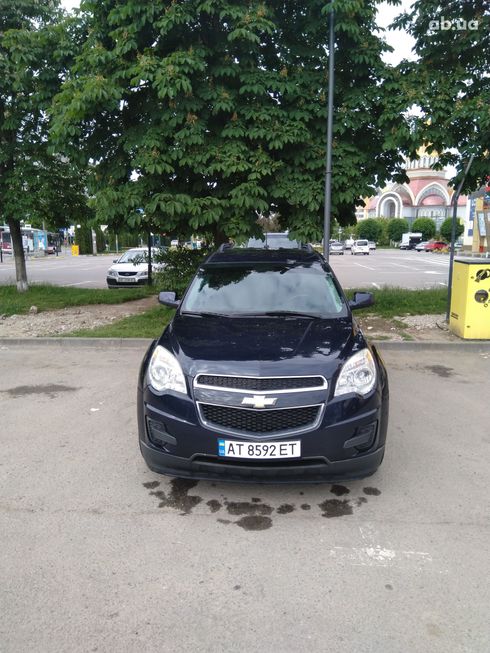 Chevrolet Equinox 2015 синий - фото 18