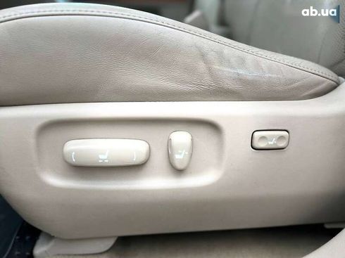 Lexus RX 2004 - фото 12