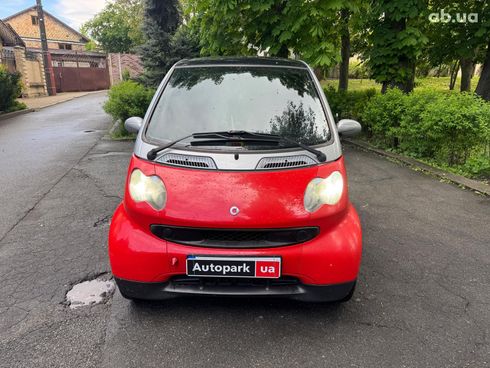 Smart Fortwo 2006 красный - фото 2