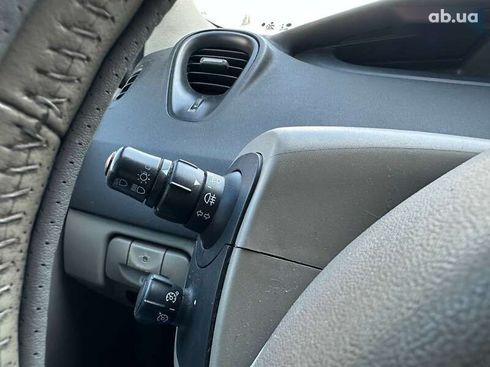 Renault grand scenic 2005 - фото 22