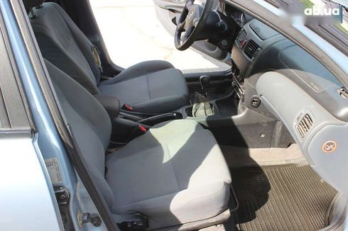 Nissan Almera 2005 - фото 18