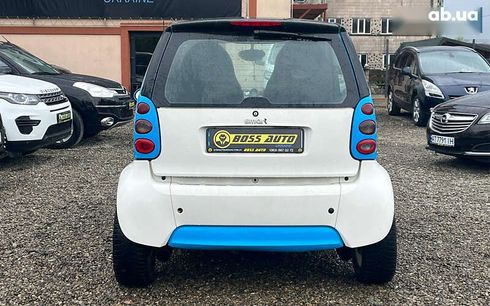 Smart Fortwo 2002 - фото 5
