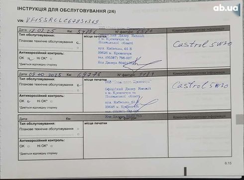 Renault Sandero 2021 - фото 4