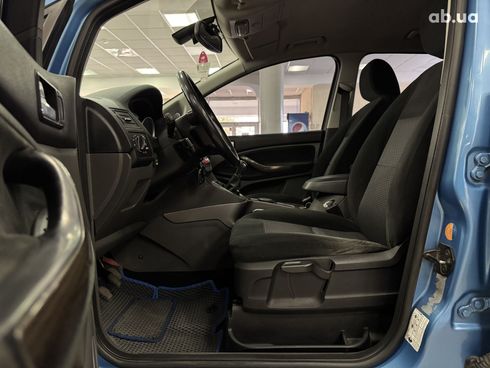 Ford C-Max 2009 голубой - фото 4
