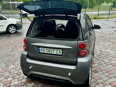 Smart Fortwo 2015 - фото 29