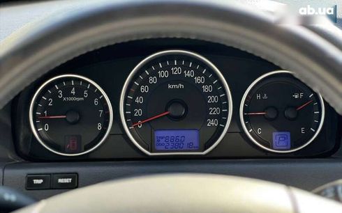 Hyundai Veracruz 2007 - фото 13