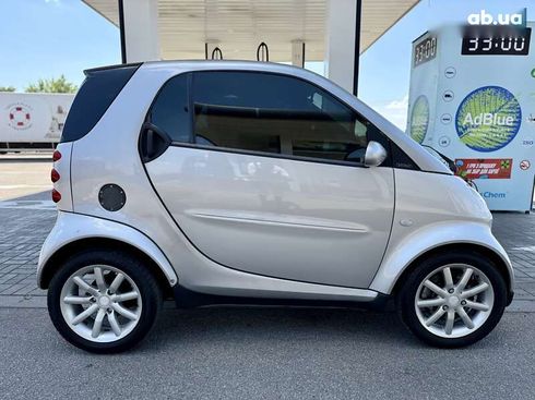 Smart Fortwo 2006 - фото 8