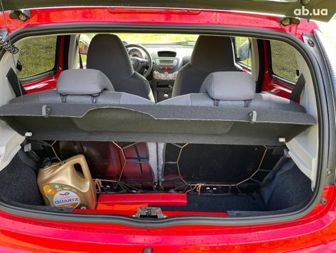 Citroёn C1 2011 красный - фото 18