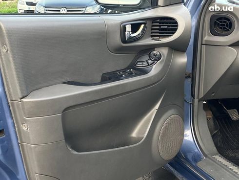 Hyundai Santa Fe 2003 синий - фото 36