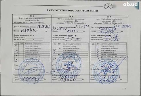 JAC S2 2018 - фото 9