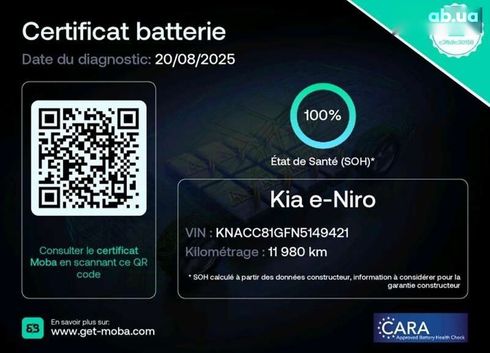 Kia Niro 2022 - фото 2