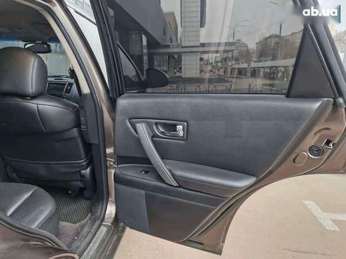 Infiniti fx 35 2007 - фото 20