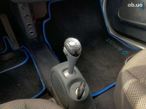 Smart Fortwo 2005 - фото 20