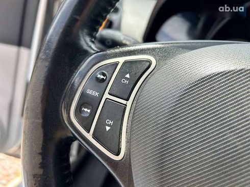 Kia Cee'd 2007 - фото 20