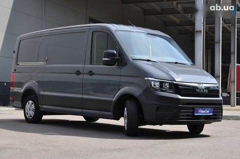 MAN TGE 2021 - фото 6