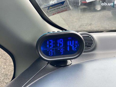 Peugeot iOn 2015 - фото 18