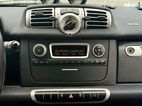 Smart Fortwo 2015 - фото 23