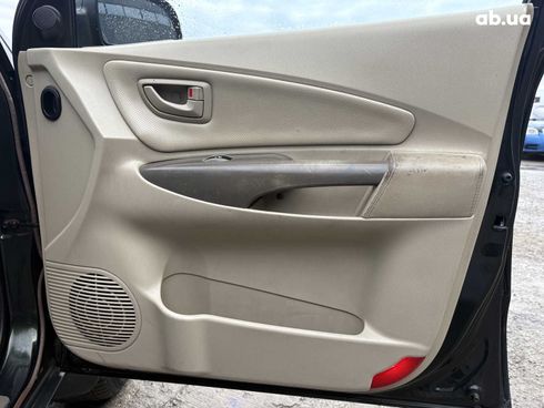 Hyundai Tucson 2008 зеленый - фото 26