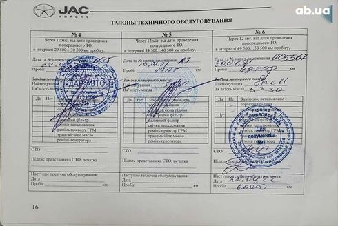 JAC S2 2018 - фото 8