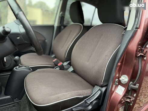 Mitsubishi i-MiEV 2014 - фото 9