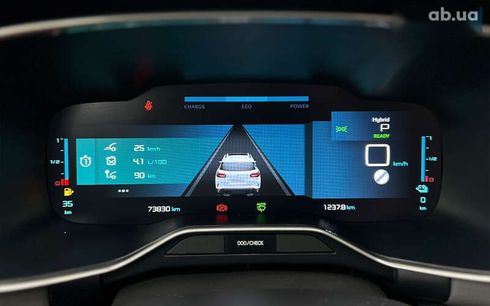 Citroёn C5 AirCross 2020 - фото 25