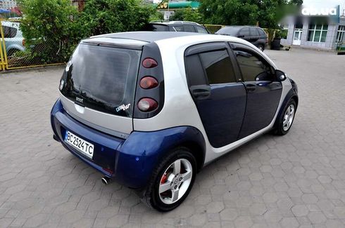 Smart Forfour 2004 - фото 6