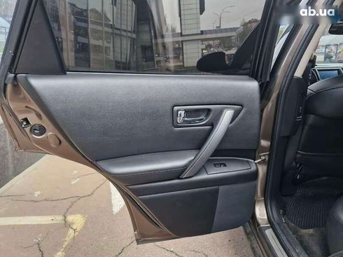 Infiniti fx 35 2007 - фото 16