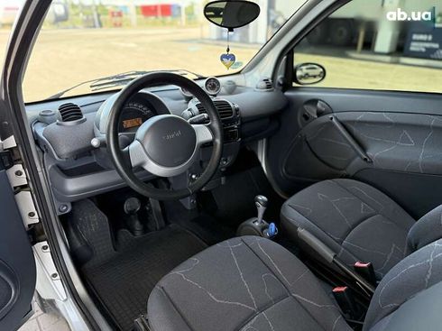 Smart Fortwo 2006 - фото 19