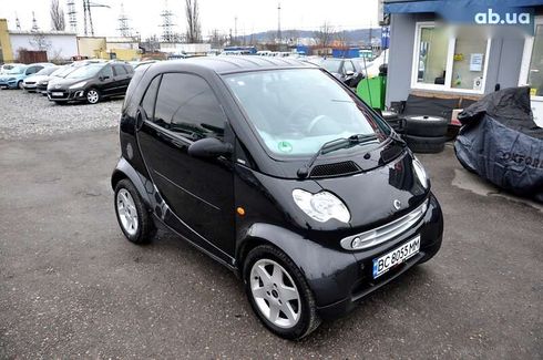 Smart Fortwo 2004 - фото 3