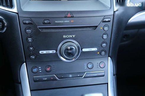 Ford Edge 2015 - фото 21