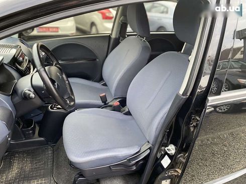 Peugeot iOn 2015 - фото 29