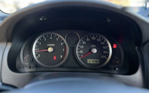 Suzuki Liana 2005 - фото 15