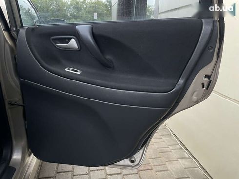 Suzuki Liana 2005 - фото 30