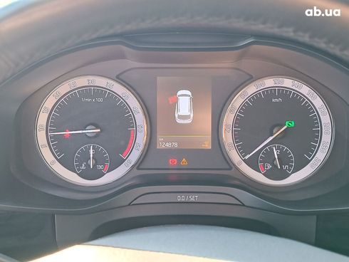 Skoda Kodiaq 2017 белый - фото 27