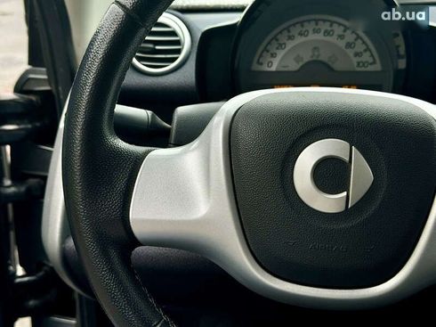 Smart Fortwo 2015 - фото 21
