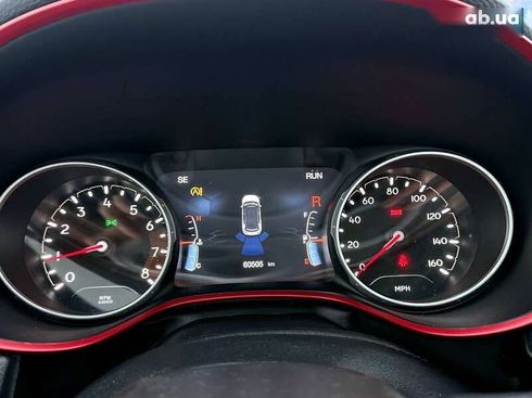 Jeep Compass 2020 - фото 24