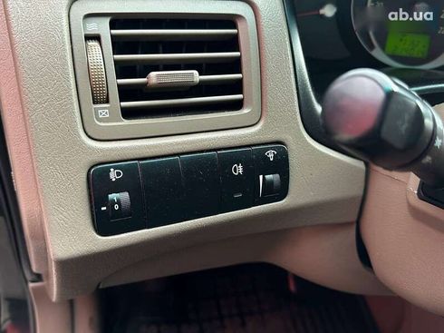 Hyundai Tucson 2007 - фото 17