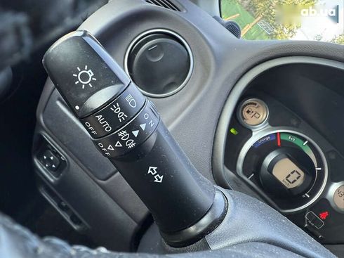 Mitsubishi i-MiEV 2014 - фото 22