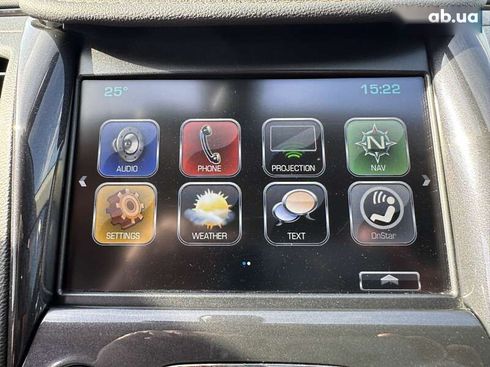 Chevrolet Impala 2020 - фото 19