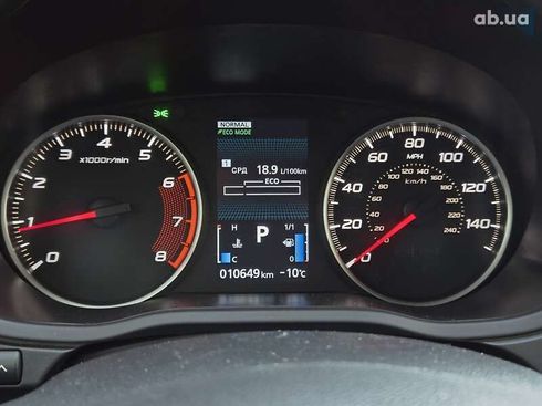 Mitsubishi Eclipse Cross 2022 - фото 25