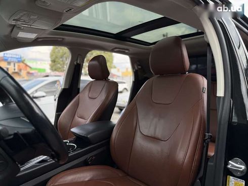 Ford Edge 2015 - фото 14